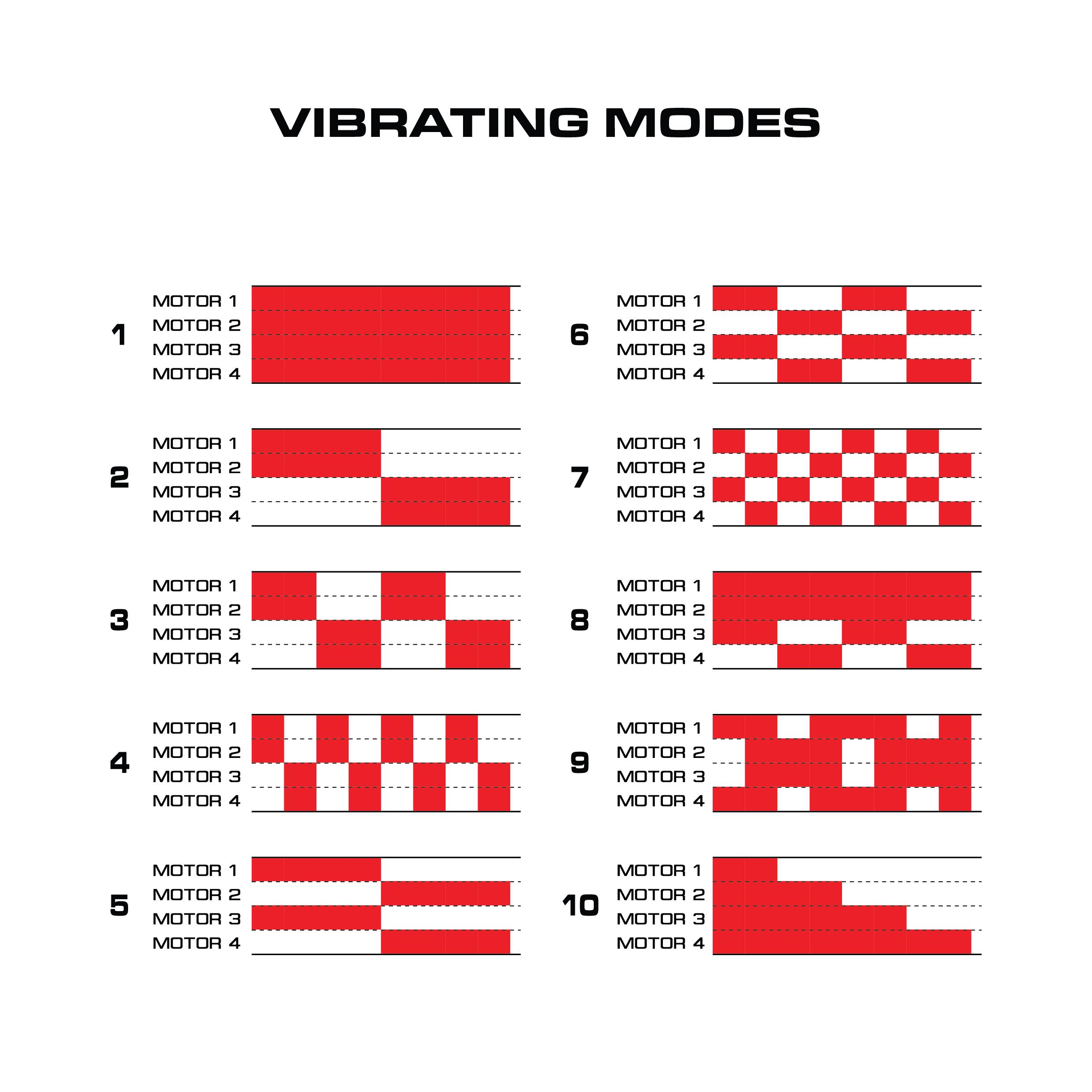 MAXTASY - Vibration Master+ Standard - Clear