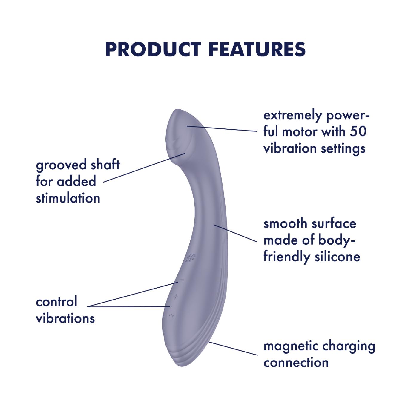 Satisfyer G-Force violet