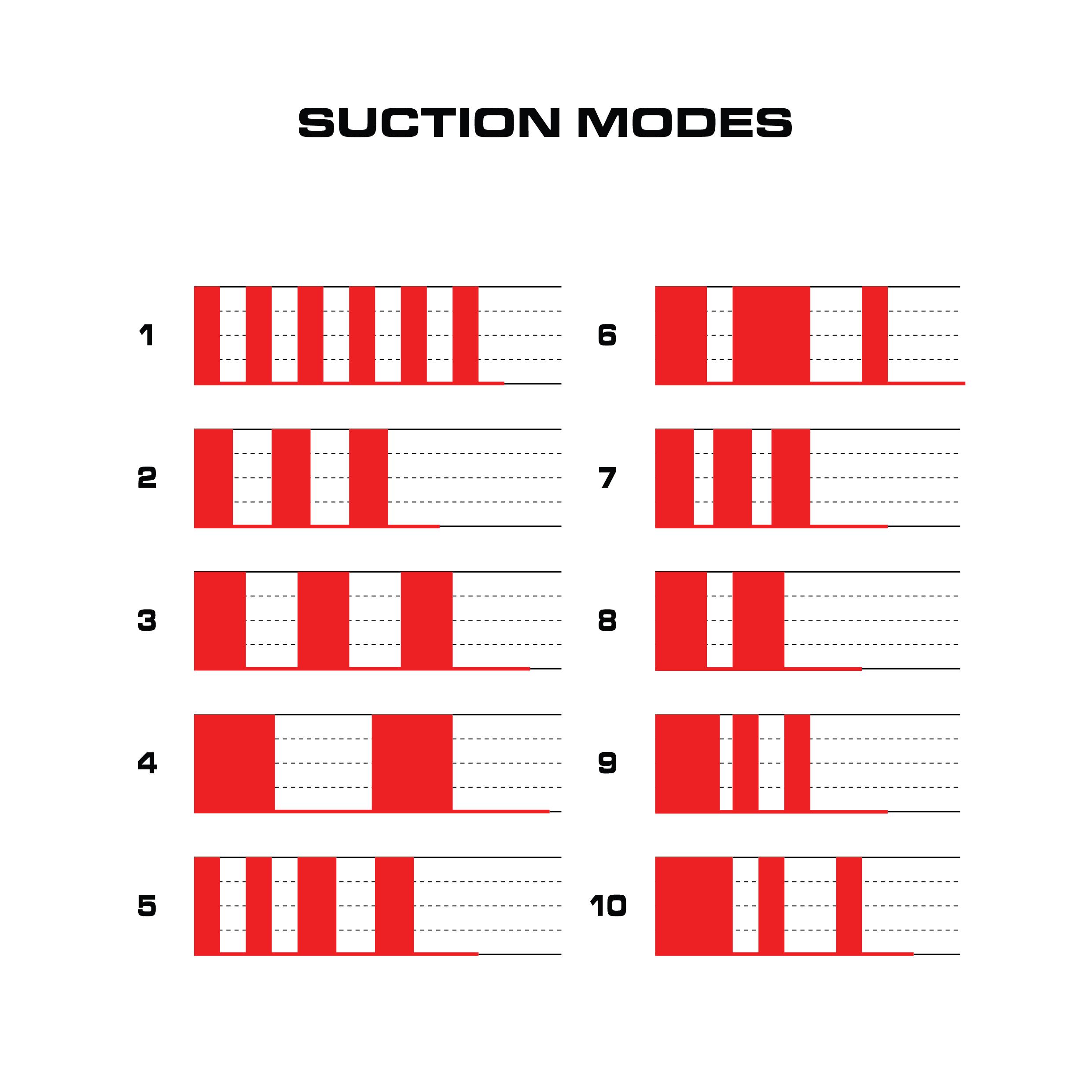 MAXTASY - Suction Master+ Realistic - Nude