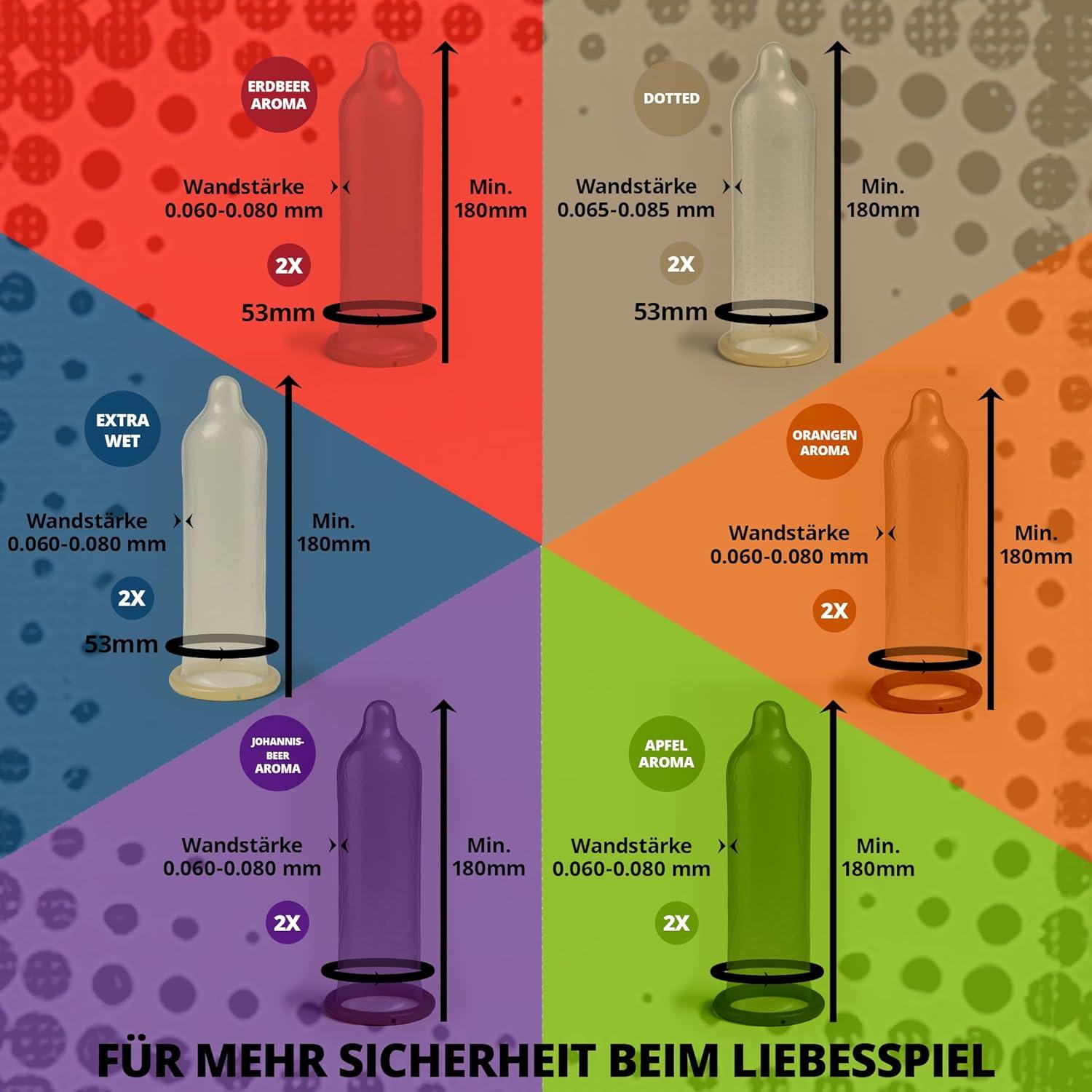 TOP Condoms Lovers Mix: Made to Match, Packs of 12