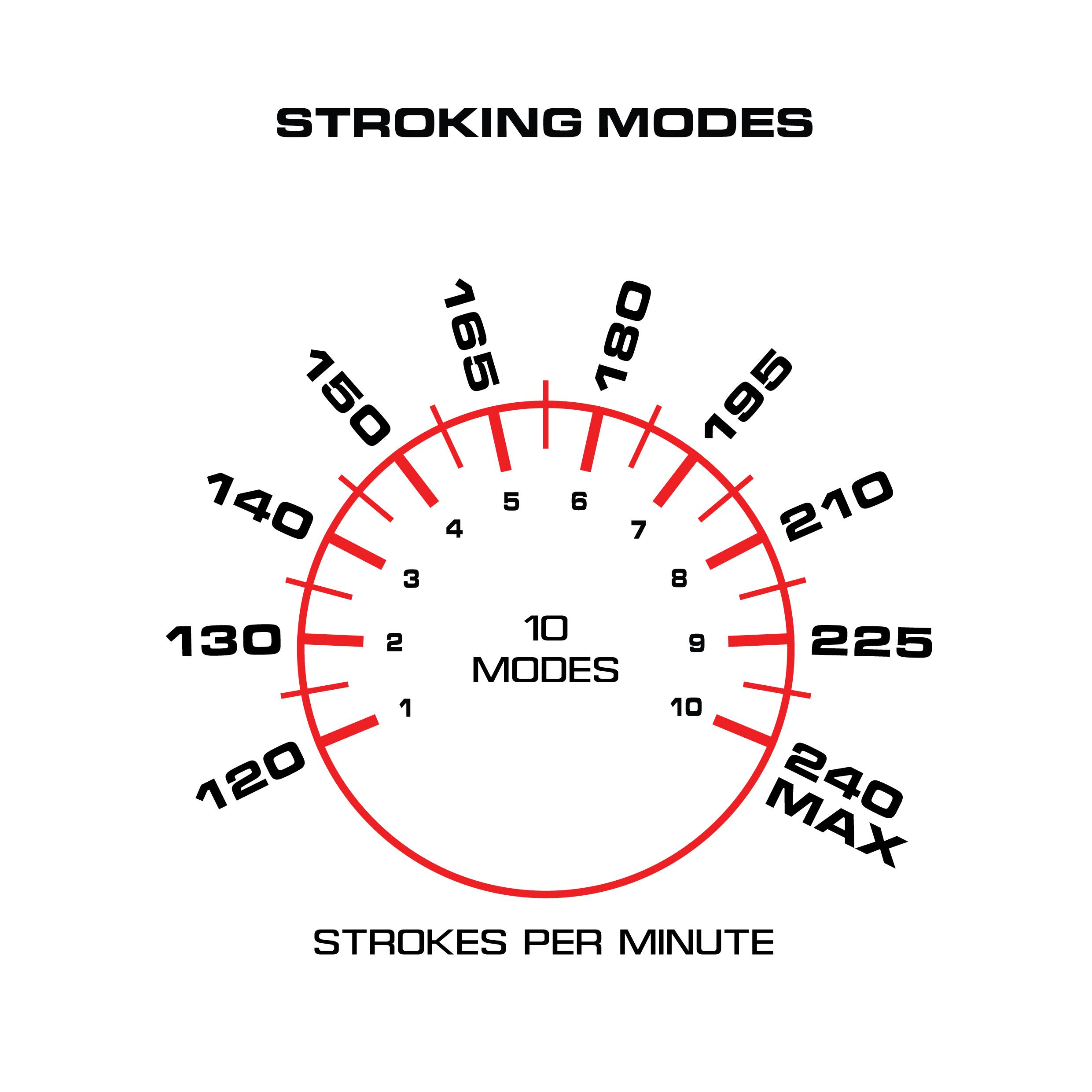 MAXTASY - Stroke Master+ Realistic - Nude