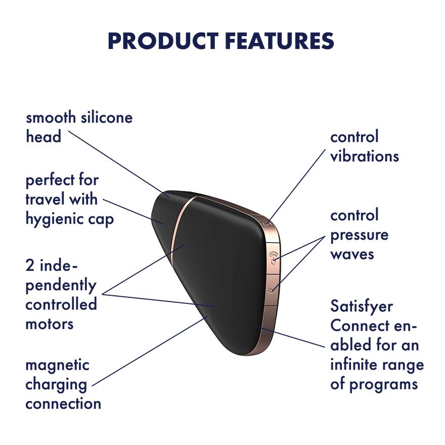 Satisfyer Love Triangle Connect App Black